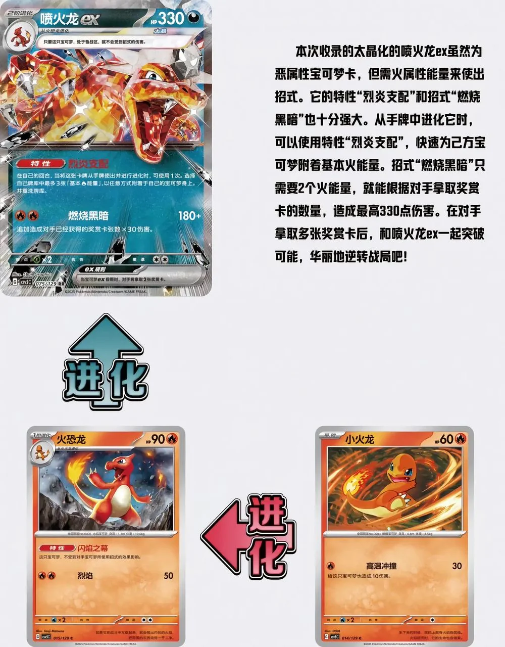 Dark Crystal Blaze Chinese Slim Booster Box (LIVE) - Image 6